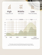 HM11 Altavoz portátil Bluetooth estilo retro con asa-MovilExpressShop