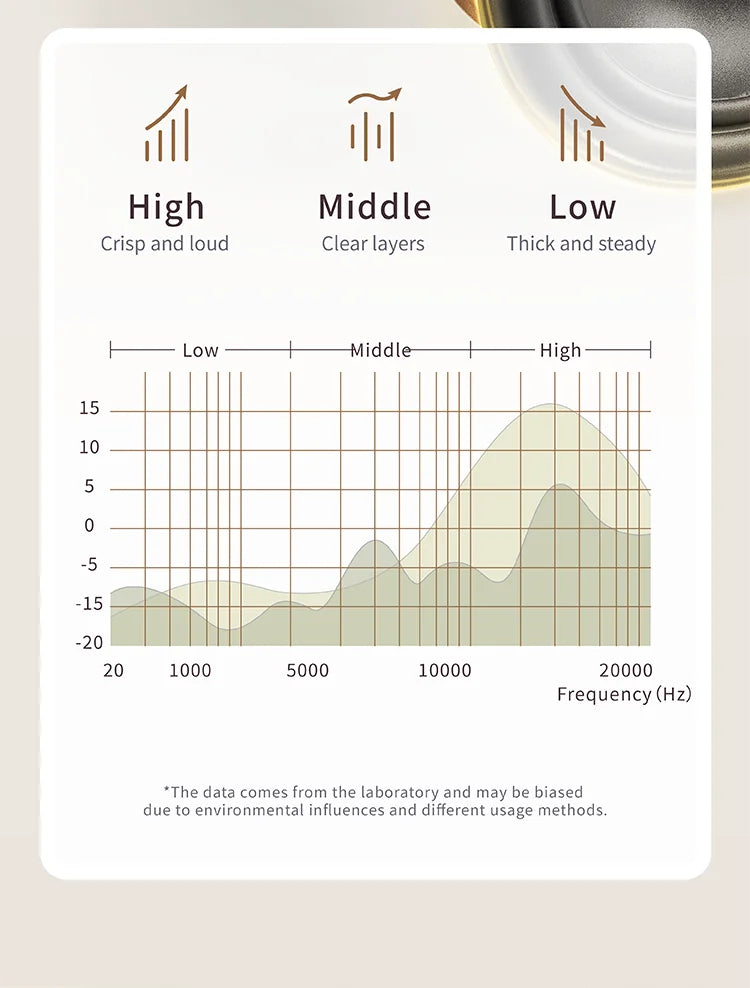 HM11 Altavoz portátil Bluetooth estilo retro con asa-MovilExpressShop