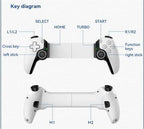 Controlador de juego de estiramiento para teléfono móvil D9, inalámbrico, Bluetooth, PC, tableta para Switch/PS3/PS4, controlador somatosensorial de doble salón-MovilExpressShop