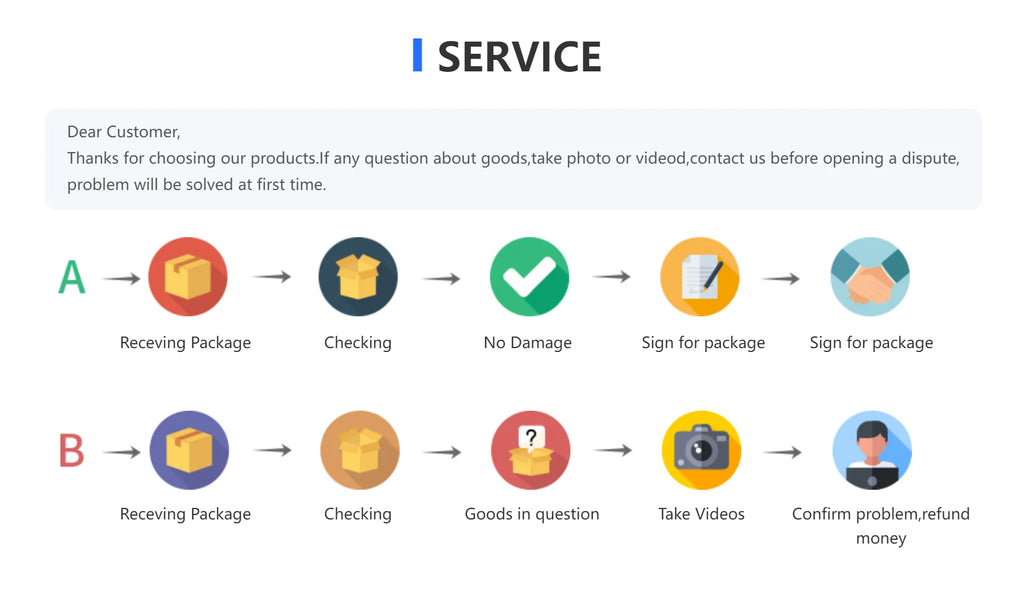 Banco de energía de carga portátil de gran capacidad de 50000mAh con 6 interfaces que soporta carga rápida de 120W adecuado para Xiaomi iPhone