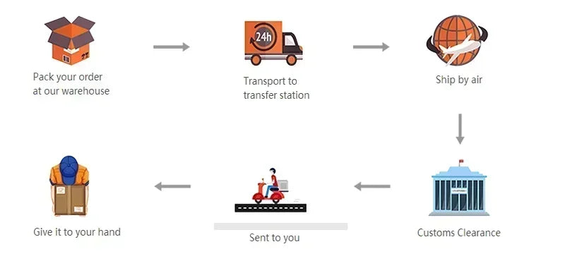 Soporte para teléfono de coche forma de asiento de carreras, soporte con ventosa para teléfono inteligente, soporte para móvil en coche para Iphone y Android