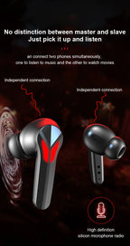 Auriculares inalámbricos, auriculares Bluetooth, auriculares con cancelación de ruido ENC-Calling, auriculares estéreo HiFi de baja latencia TWS Bluetooth 5.3