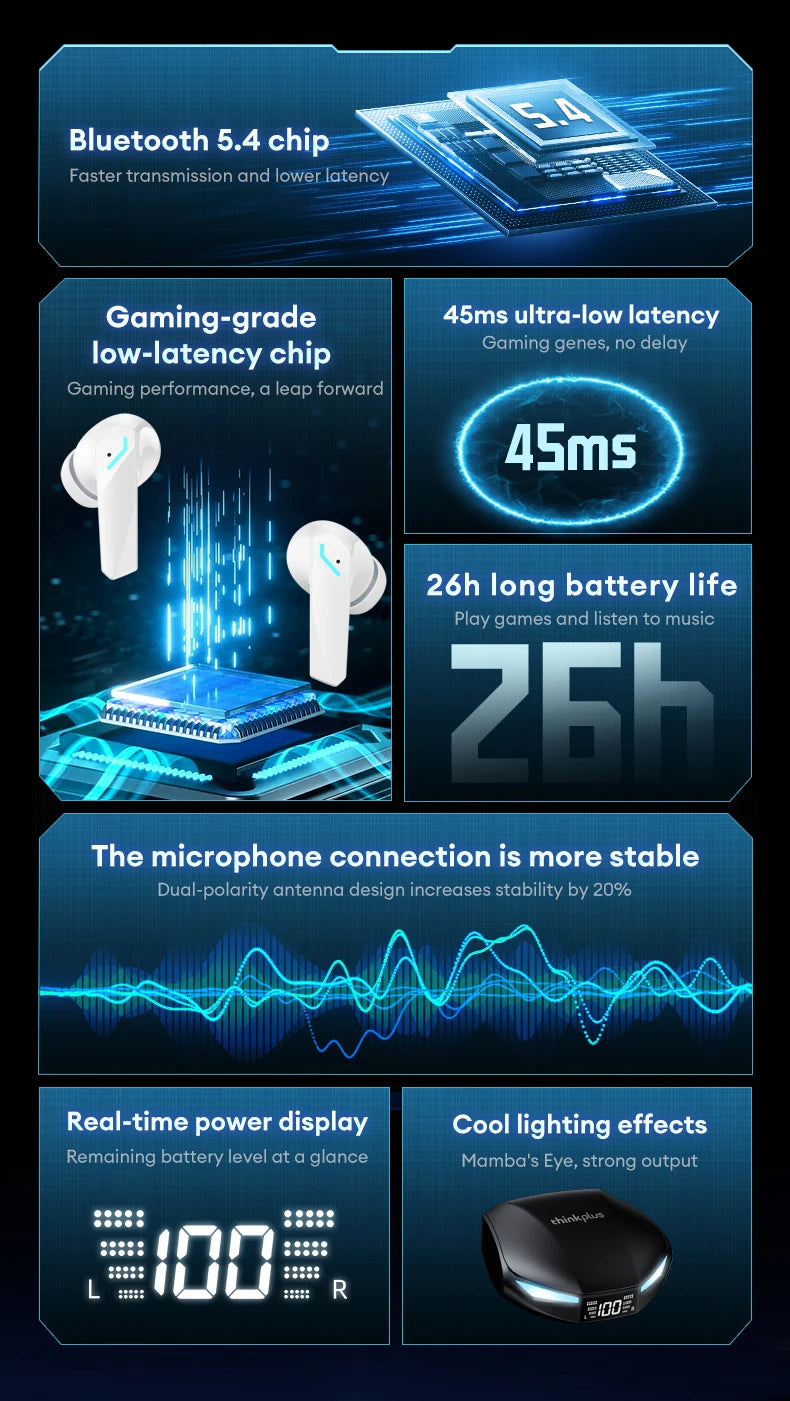 Lenovo XT53 auriculares de traducción TWS Bluetooth HD llamadas de voz auriculares con reducción de ruido para viajes de oficina auriculares con traductor AI