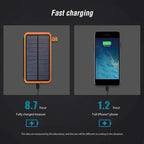 Xiaomi Solar Power Bank 20000mAh con 4 paneles solares cargador inalámbrico Powerbank para iPhone 15 Huawei Xiaomi Samsung Poverbank caliente-MovilExpressShop