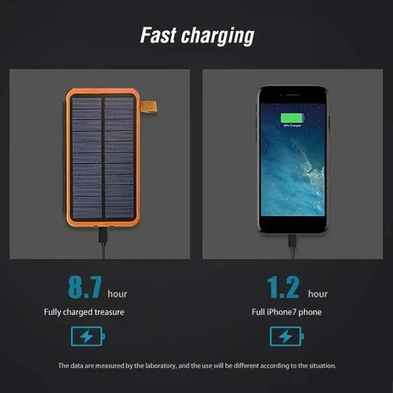 Xiaomi Solar Power Bank 20000mAh con 4 paneles solares cargador inalámbrico Powerbank para iPhone 15 Huawei Xiaomi Samsung Poverbank caliente-MovilExpressShop