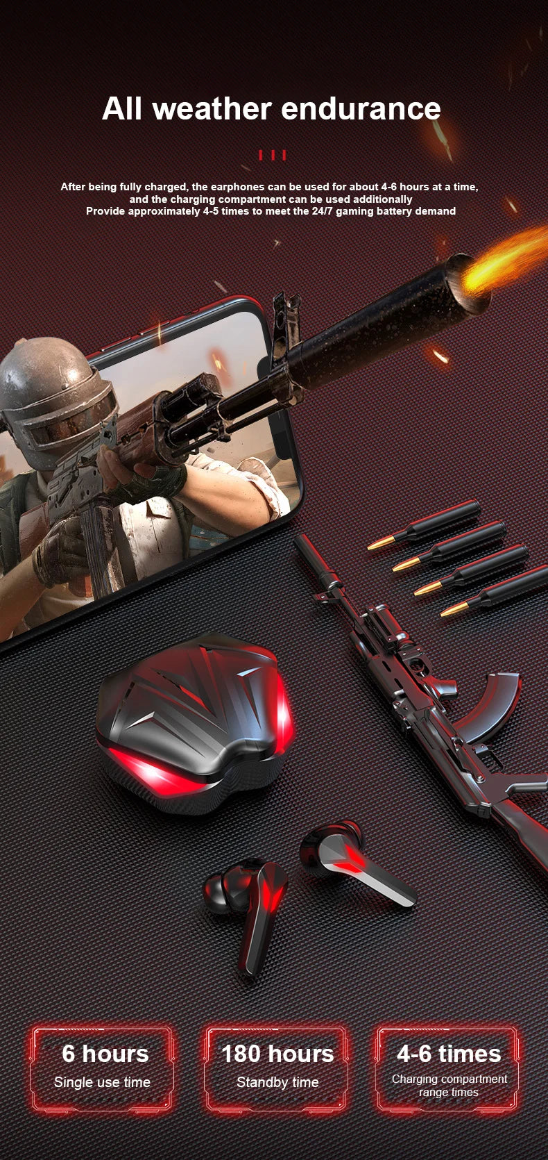 Auriculares inalámbricos, auriculares Bluetooth, auriculares con cancelación de ruido ENC-Calling, auriculares estéreo HiFi de baja latencia TWS Bluetooth 5.3