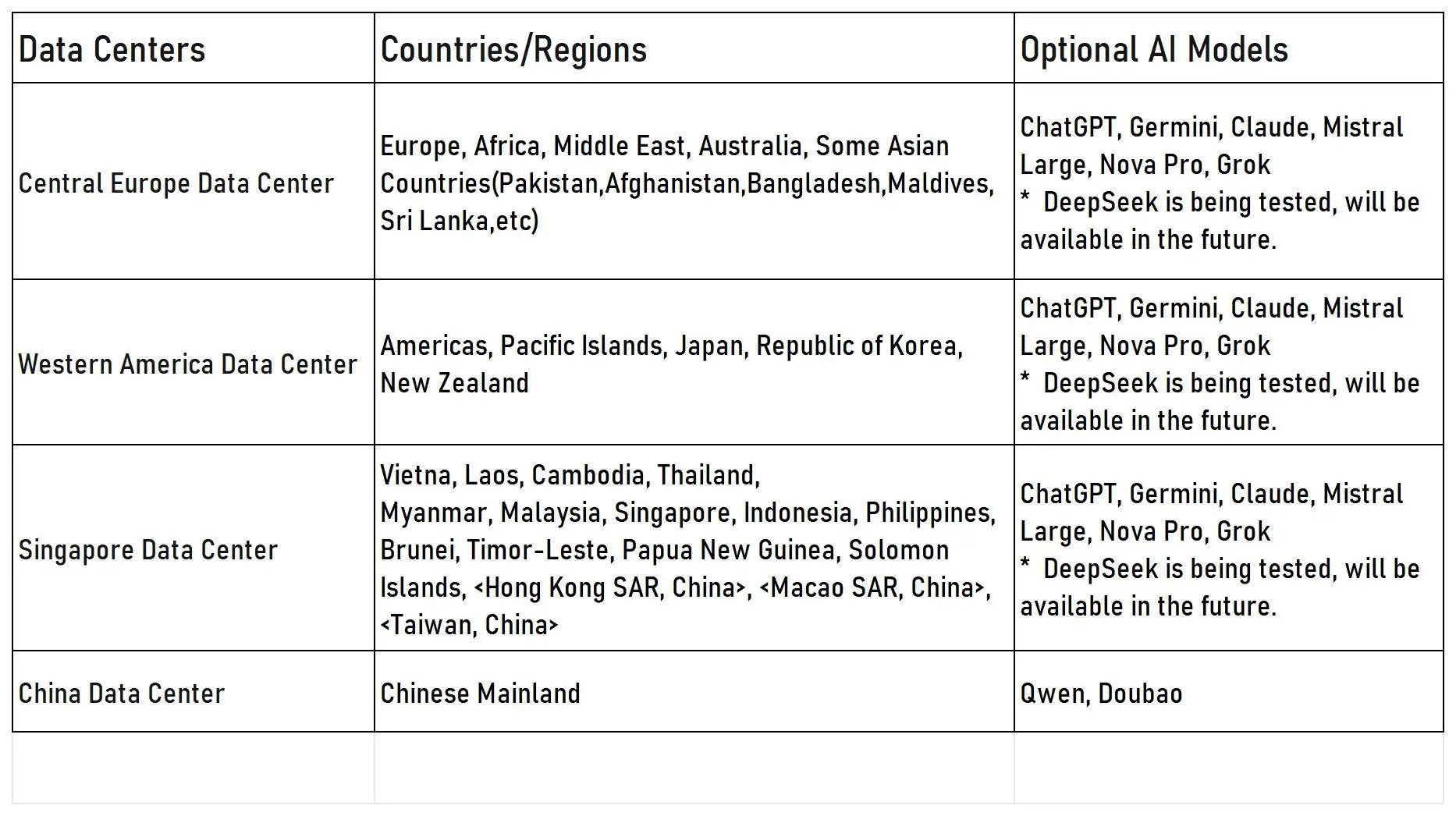 Robot inteligente Tuya IA, WiFi, juguetes de educación temprana para niños, reconocimiento de voz y máquina de aprendizaje educativo interactiva por voz