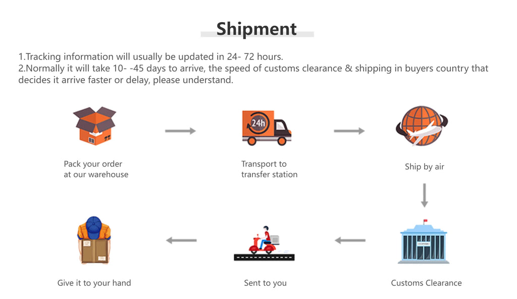 Banco de energía de carga portátil de gran capacidad de 50000mAh con 6 interfaces que soporta carga rápida de 120W adecuado para Xiaomi iPhone