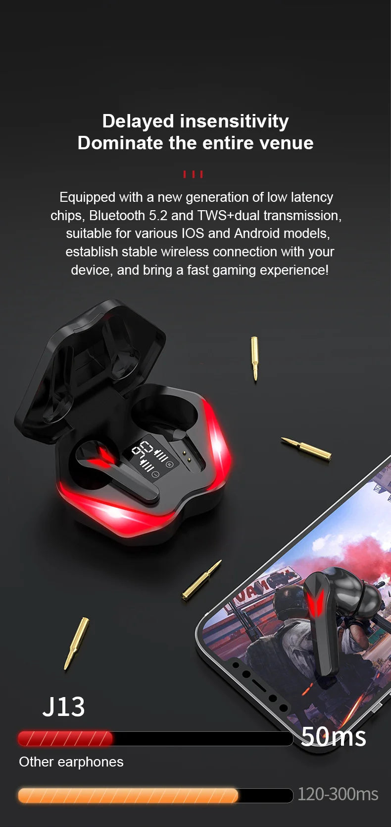 Auriculares inalámbricos, auriculares Bluetooth, auriculares con cancelación de ruido ENC-Calling, auriculares estéreo HiFi de baja latencia TWS Bluetooth 5.3