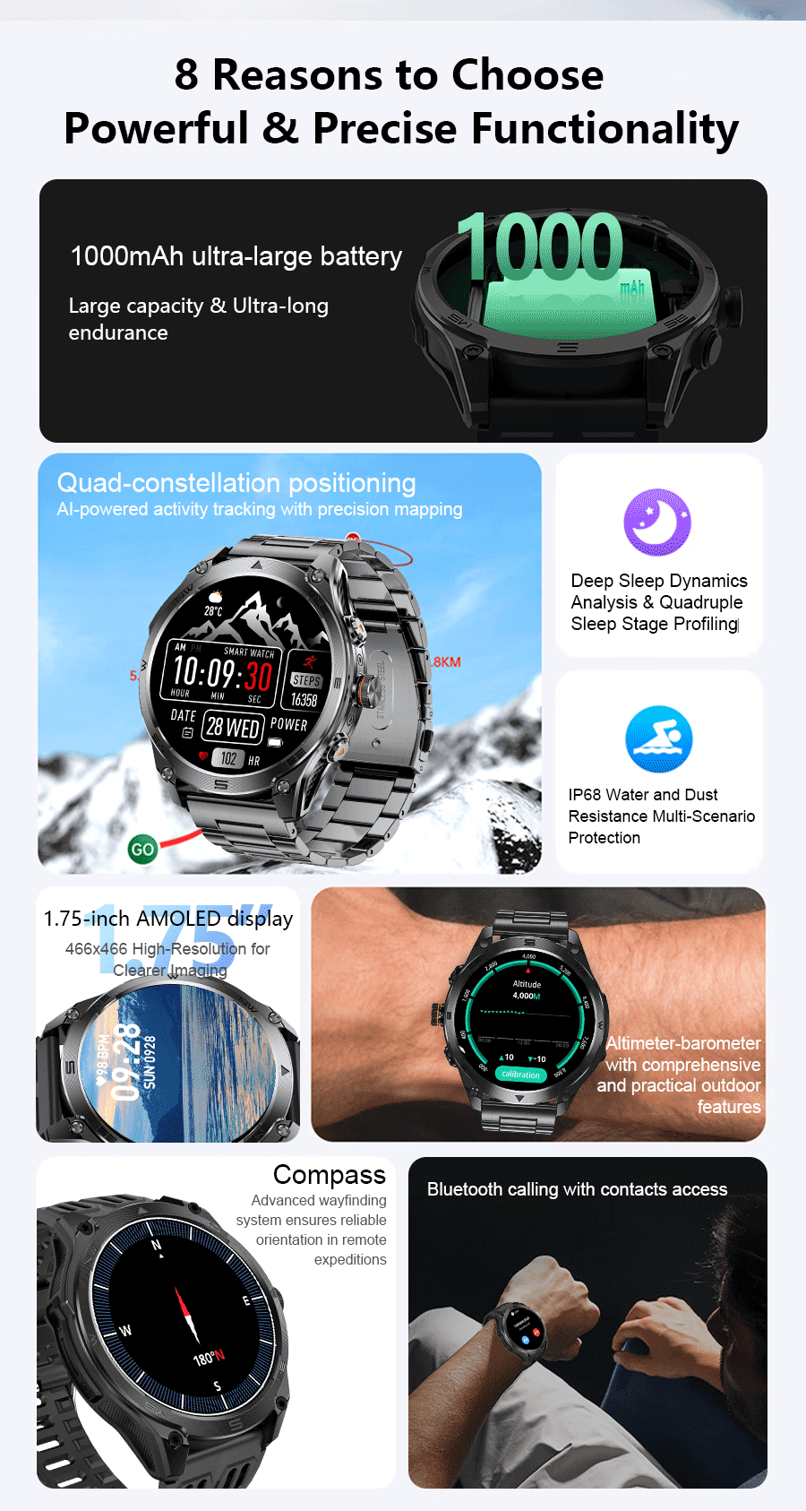 2025 nuevo reloj inteligente GPS 1000Mah batería brújula 10ATM tácticas impermeables linterna deportiva BT llamada reloj inteligente para hombres para xioami