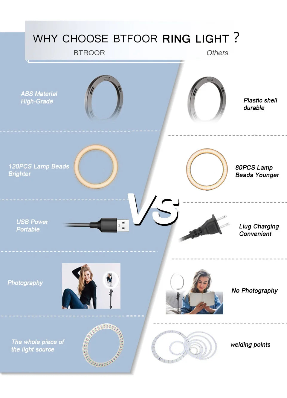 26CM fotografía iluminación teléfono Ringlight trípode soporte foto Led Selfie relleno anillo luz lámpara para vídeo Youtube Live COOK-MovilExpressShop