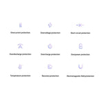 ROMOSS 4 en 1 Power Bank 500000mAh Gran Capacidad Cables Integrados Pantalla Digital Inteligente Ligera Batería Portátil Para iPhone y android