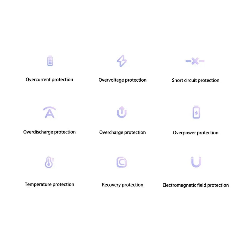 ROMOSS 4 en 1 Power Bank 500000mAh Gran Capacidad Cables Integrados Pantalla Digital Inteligente Ligera Batería Portátil Para iPhone y android