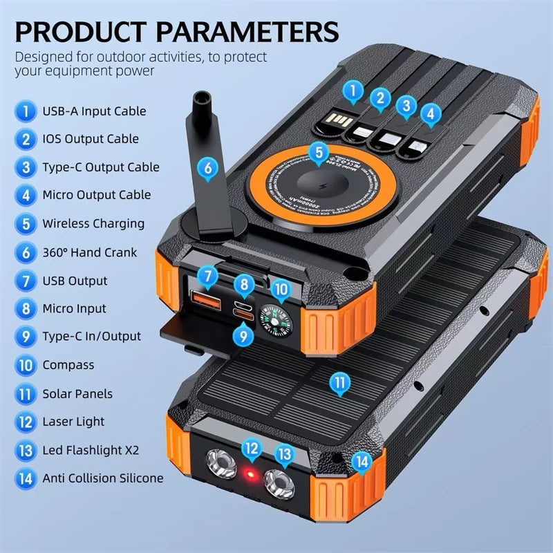 Banco de energía Solar con manivela, 20000mAh, inalámbrico magnético, 22,5 W, carga rápida, con luz para iWatch, iPhone 16, Samsung-MovilExpressShop