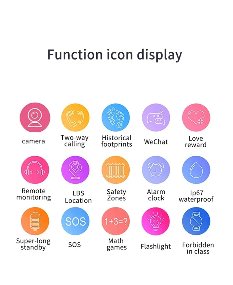 Xiaomi niños 5G reloj inteligente SOS ubicación GPS tarjeta Sim llamada niño reloj inteligente cámara impermeable niños niñas regalo para IOS Android
