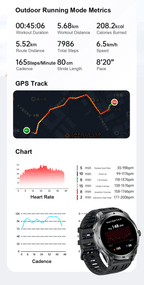 2025 nuevo reloj inteligente GPS 1000Mah batería brújula 10ATM tácticas impermeables linterna deportiva BT llamada reloj inteligente para hombres para xioami