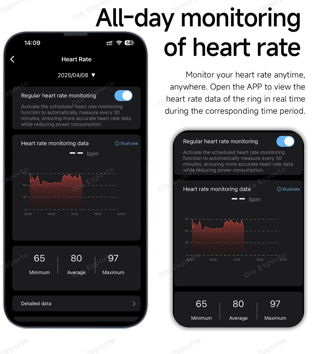 Anillo inteligente resistente al agua-MovilExpressShop