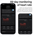 Anillo inteligente resistente al agua-MovilExpressShop