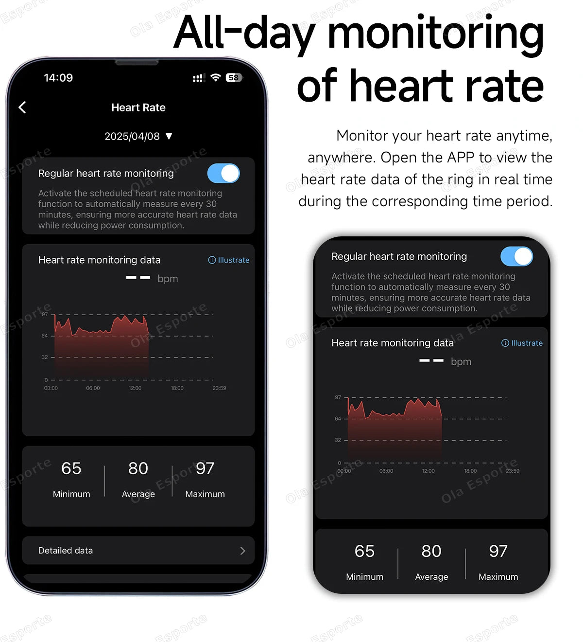 Anillo inteligente resistente al agua-MovilExpressShop