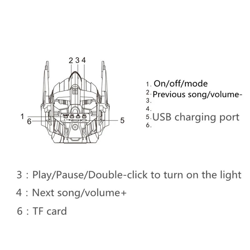 Altavoz inalámbrico con Bluetooth, dispositivo multifuncional para exteriores, transformador Optimus Prime, tarjeta TF, Radio FM, Subwoofer, regalo para ordenador