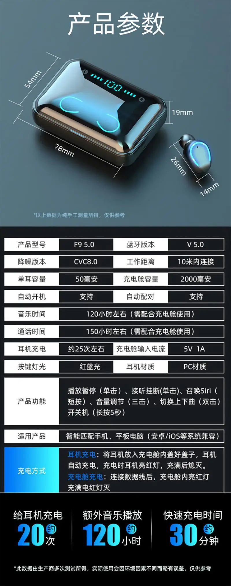 Auriculares Bluetooth de una pieza estilo deportivo portátiles de largo alcance HD Cartoon Monkey D. Luffy auriculares para juegos