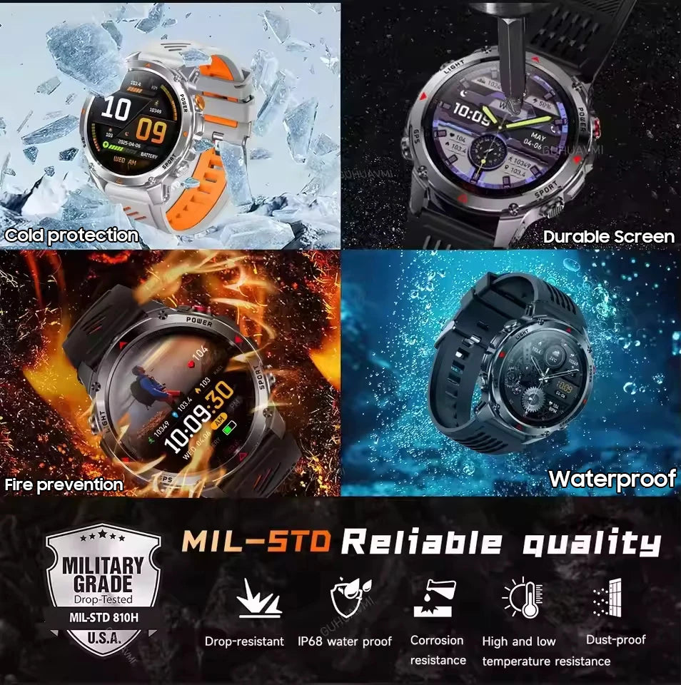 GUHUAVMI 2025 – Smartwatch Deportivo Grado Militar-MovilExpressShop