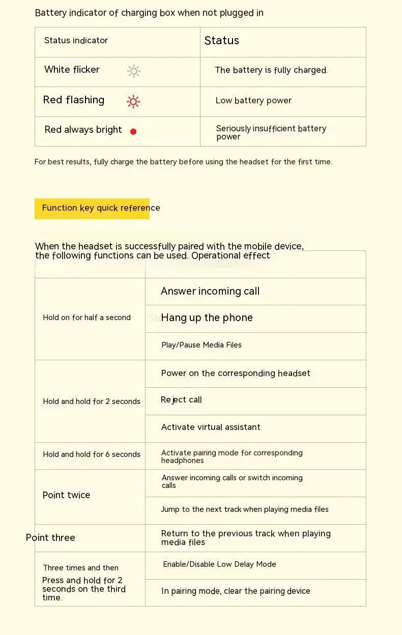 Pokemon Pikachu auriculares inalámbricos Bluetooth 5,0 auriculares Control táctil micrófono regalos universales deporte reducción de ruido-MovilExpressShop