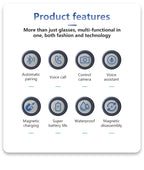 CLLOIO GS05 Clip magnético en gafas inteligentesde sol polarizadas impermeables-MovilExpressShop