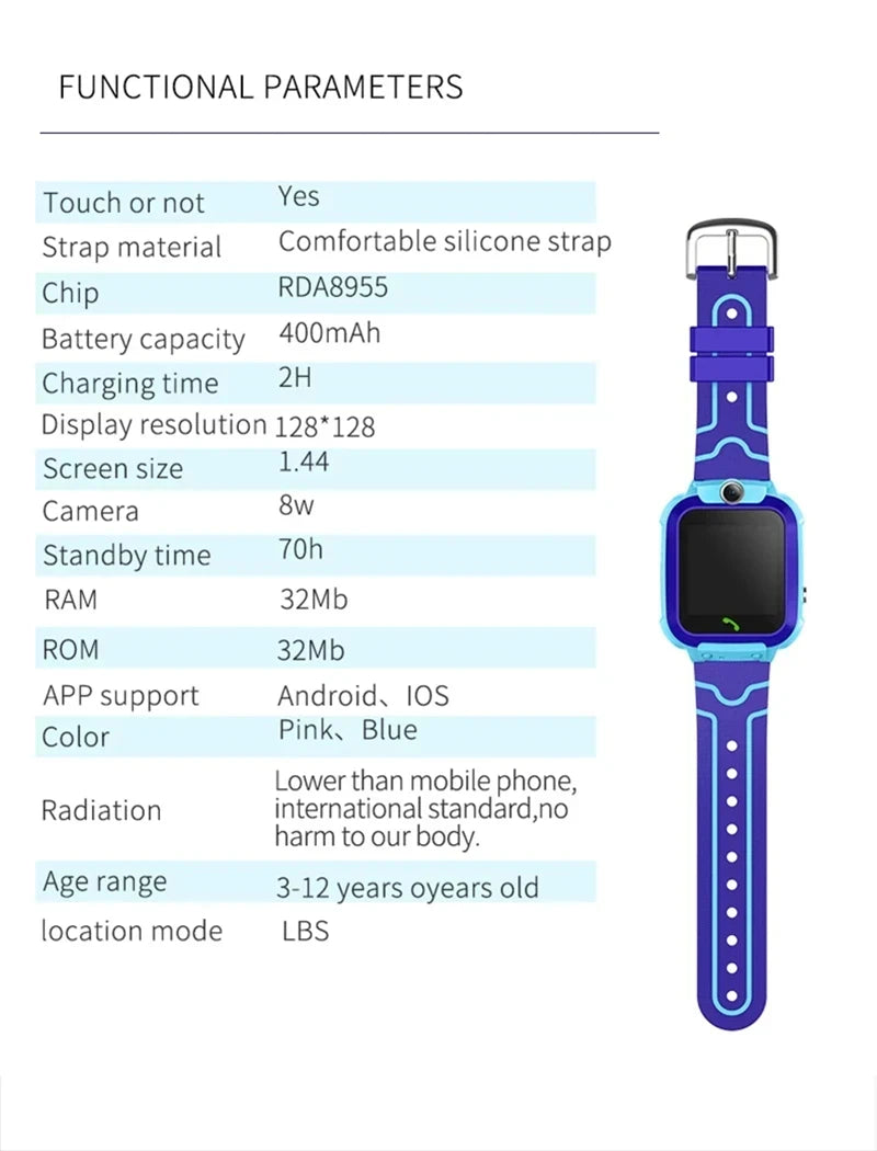 Xiaomi niños 5G reloj inteligente SOS ubicación GPS tarjeta Sim llamada niño reloj inteligente cámara impermeable niños niñas regalo para IOS Android