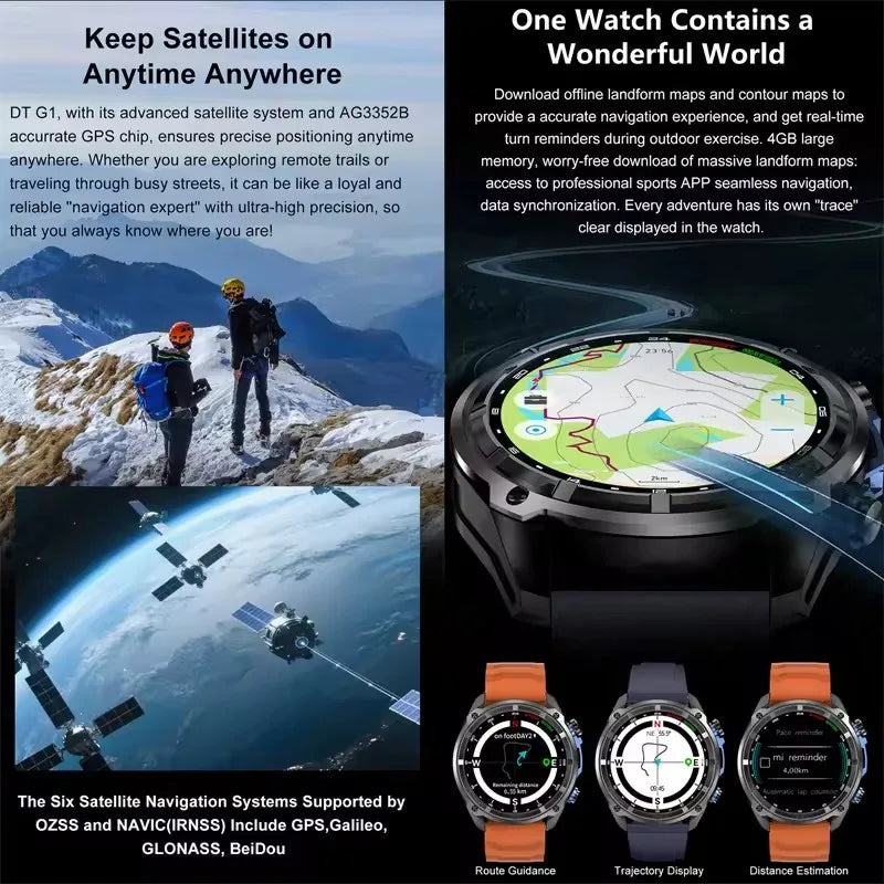 Nuevo reloj inteligente AMOLED con reproductor de vídeo con memoria de 4GB con GPS, mapas sin conexión, reloj inteligente deportivo militar para hombres, pulsera impermeable para nadar de 30m