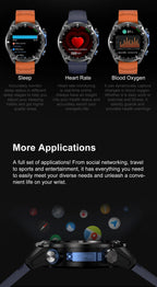 Nuevo reloj inteligente AMOLED con reproductor de vídeo con memoria de 4GB con GPS, mapas sin conexión, reloj inteligente deportivo militar para hombres, pulsera impermeable para nadar de 30m