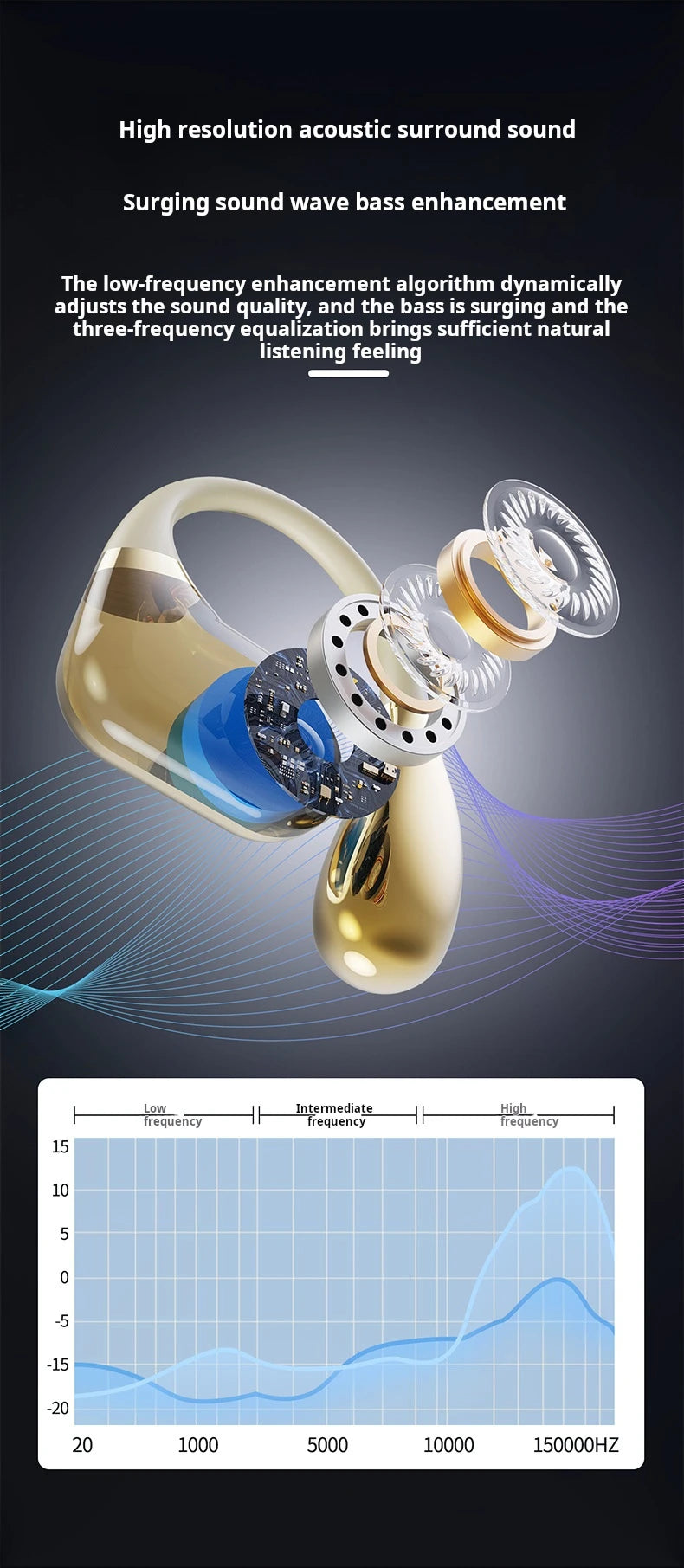 Original Xiaomi Q11 auriculares Bluetooth no intrauditivos auriculares inalámbricos pantalla de alimentación con micrófono deportes auriculares de alta fidelidad juego-MovilExpressShop