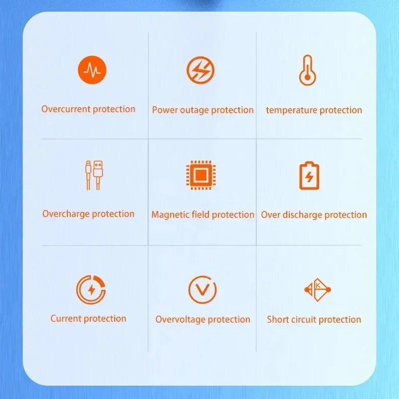 OnePlus 200000mAh pantalla Digital LED banco de energía de alta capacidad 120W carga súper rápida batería externa portátil-MovilExpressShop