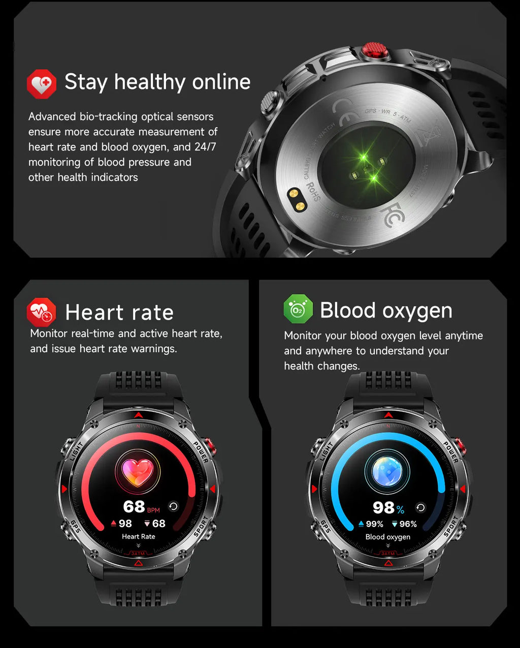 GUHUAVMI 2025 – Smartwatch Deportivo Grado Militar-MovilExpressShop