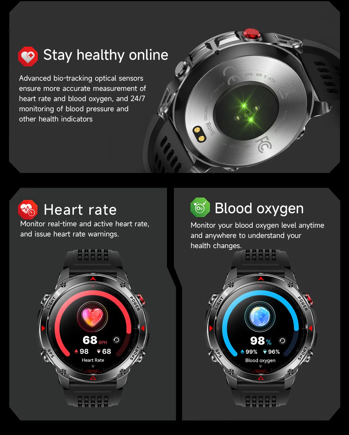 GUHUAVMI 2025 – Smartwatch Deportivo Grado Militar-MovilExpressShop