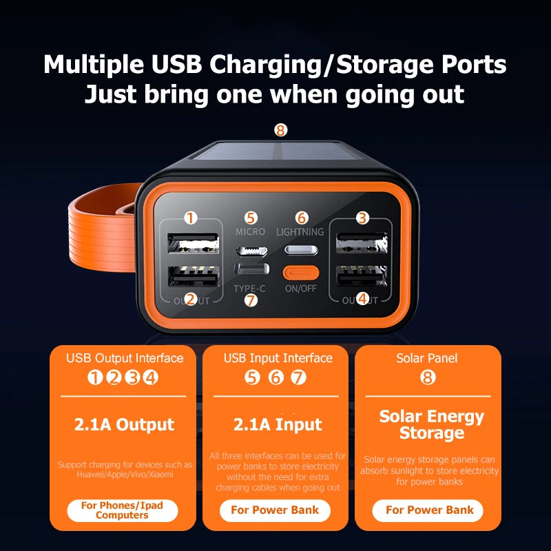 Xiaomi-Banco de energía Solar de 200000mAh, Cables integrados de gran capacidad, batería externa, luz LED, Banco de energía para iPhone, Huawei y Xiaomi-MovilExpressShop