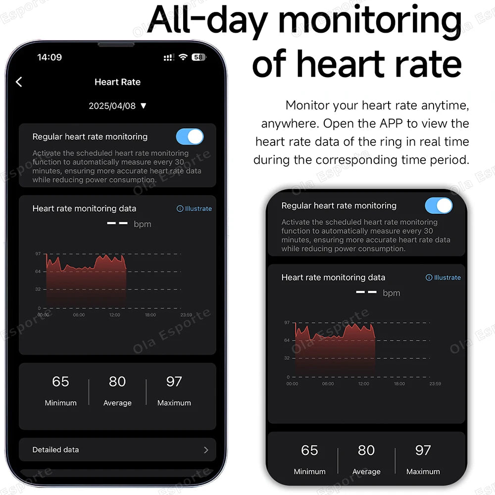 Anillo inteligente resistente al agua-MovilExpressShop