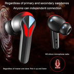 Auriculares inalámbricos, auriculares Bluetooth, auriculares con cancelación de ruido ENC-Calling, auriculares estéreo HiFi de baja latencia TWS Bluetooth 5.3
