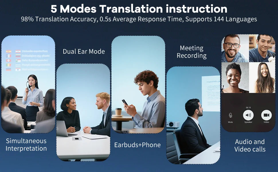 Auriculares con traducción AI en tiempo Real, auriculares con traductor de 144 idiomas, Bluetooth inalámbrico de oreja abierta 40H, auriculares con traducción