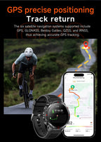 GUHUAVMI 2025 – Smartwatch Deportivo Grado Militar-MovilExpressShop