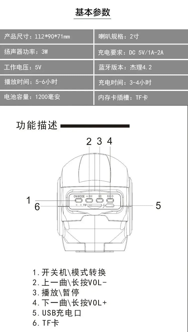 Marvel Los Vengadores Spiderman Iron Man Dibujos animados creativos Mini subwoofer Altavoz Bluetooth Personalizado Anime Película Audio Regalo