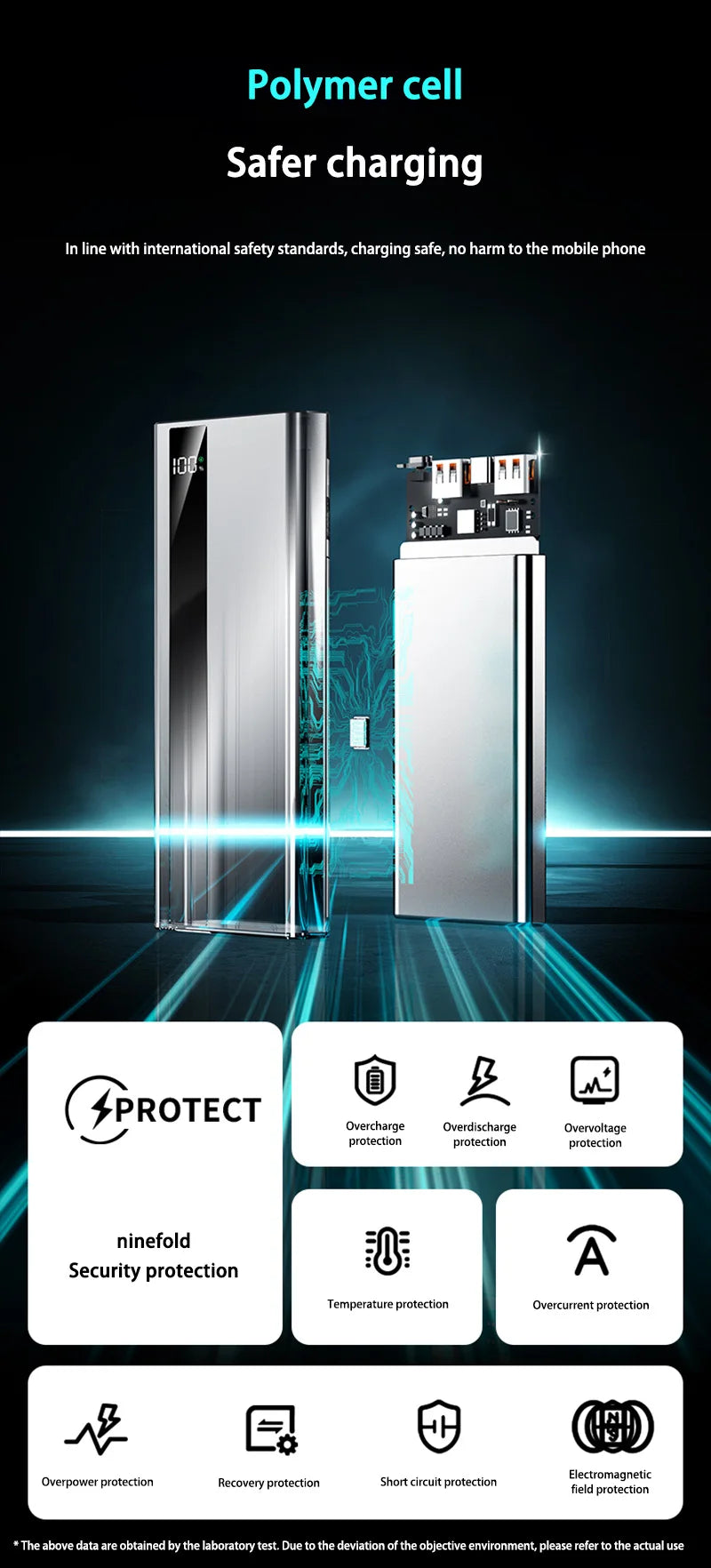 Xiaomi 500000mAh PowerBank de alta capacidad 120W carga súper rápida batería externa portátil Powerbank para Iphone Samsung Huawei