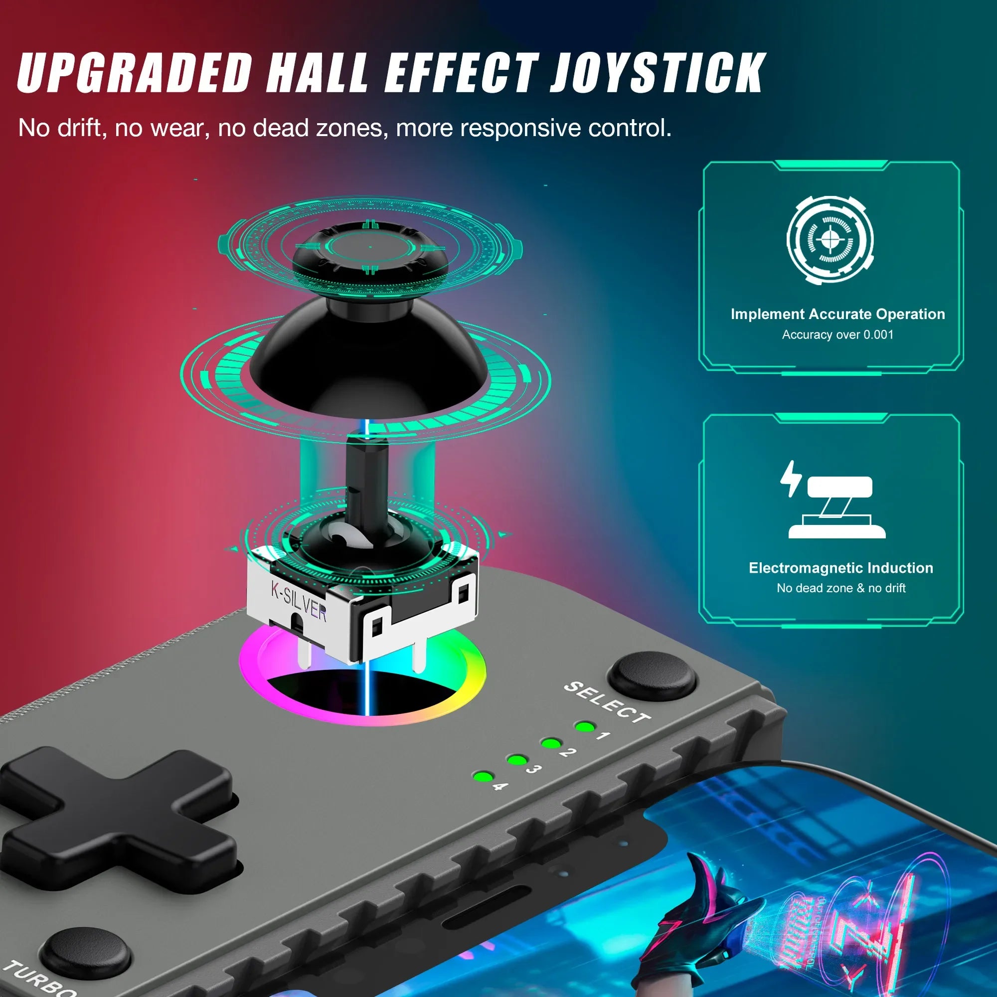BEBONCOOL MC103 Gamepad tipo C controlador de teléfono móvil efecto Hall mango de estiramiento Joystick Android Ps juego en la nube personalizado-MovilExpressShop
