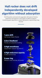 Controlador de juego de estiramiento para teléfono móvil D9, inalámbrico, Bluetooth, PC, tableta para Switch/PS3/PS4, controlador somatosensorial de doble salón-MovilExpressShop