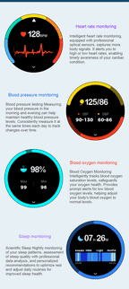 2025 nuevo reloj inteligente GPS 1000Mah batería brújula 10ATM tácticas impermeables linterna deportiva BT llamada reloj inteligente para hombres para xioami