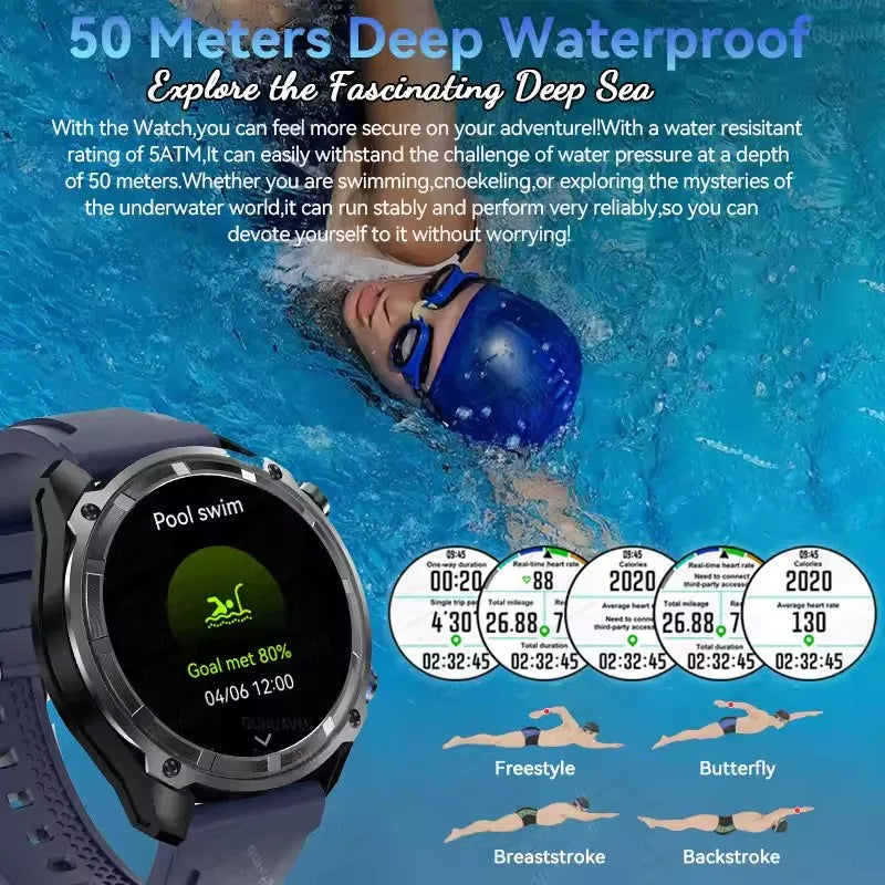 Nuevo reloj inteligente AMOLED con reproductor de vídeo con memoria de 4GB con GPS, mapas sin conexión, reloj inteligente deportivo militar para hombres, pulsera impermeable para nadar de 30m