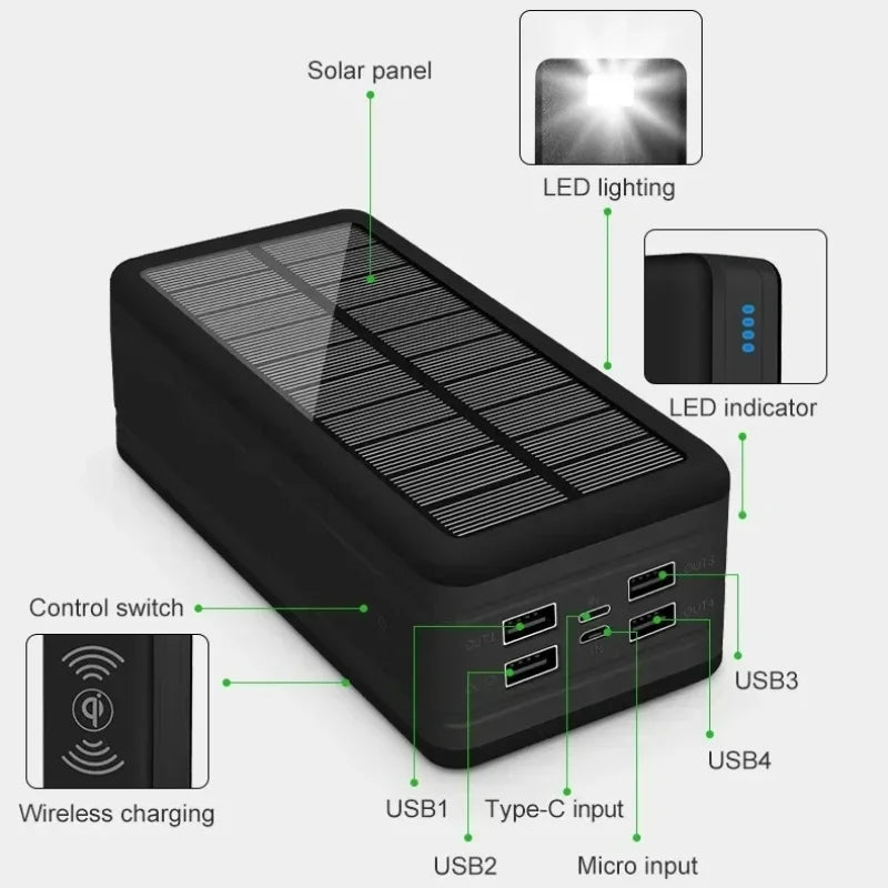 Banco de energía Solar de 100000mAh y 120W, batería externa USB de gran capacidad para teléfono móvil, carga inalámbrica rápida, accesorio para teléfono móvil-MovilExpressShop