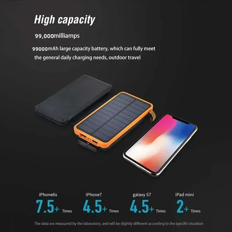 Xiaomi Solar Power Bank 20000mAh con 4 paneles solares cargador inalámbrico Powerbank para iPhone 15 Huawei Xiaomi Samsung Poverbank caliente-MovilExpressShop