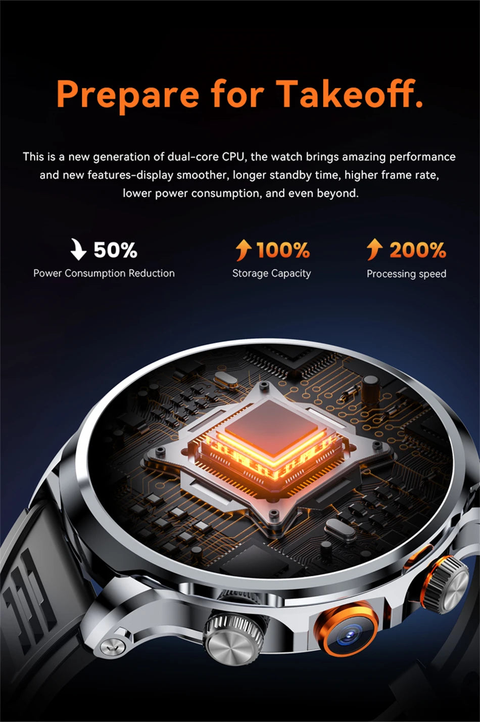 Reloj inteligente Android Netcom completo 5G/4G con cámara con tarjeta SIM videollamada AMOLED GPS WIFI Google Play mapas reloj inteligente para hombres y mujeres