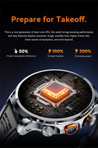 Reloj inteligente Android Netcom completo 5G/4G con cámara con tarjeta SIM videollamada AMOLED GPS WIFI Google Play mapas reloj inteligente para hombres y mujeres